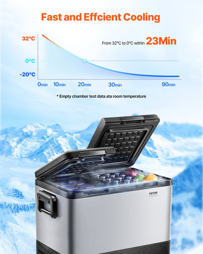 Portable Car Refrigerator Freezer Compressor 45L Dual Zone for Car Home - Image 3