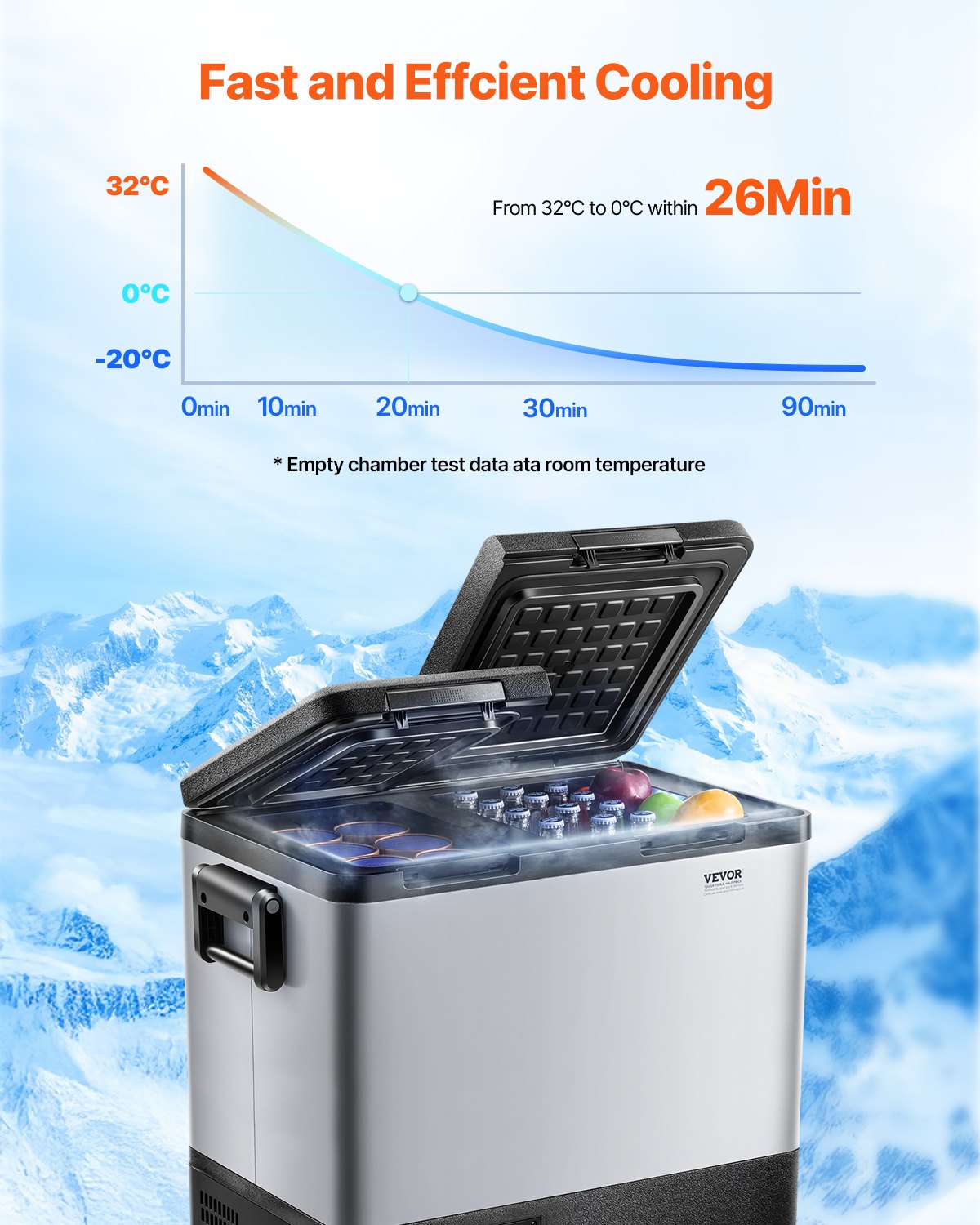 Portable Car Refrigerator Freezer Compressor 55L Dual Zone for Car Home - Image 3