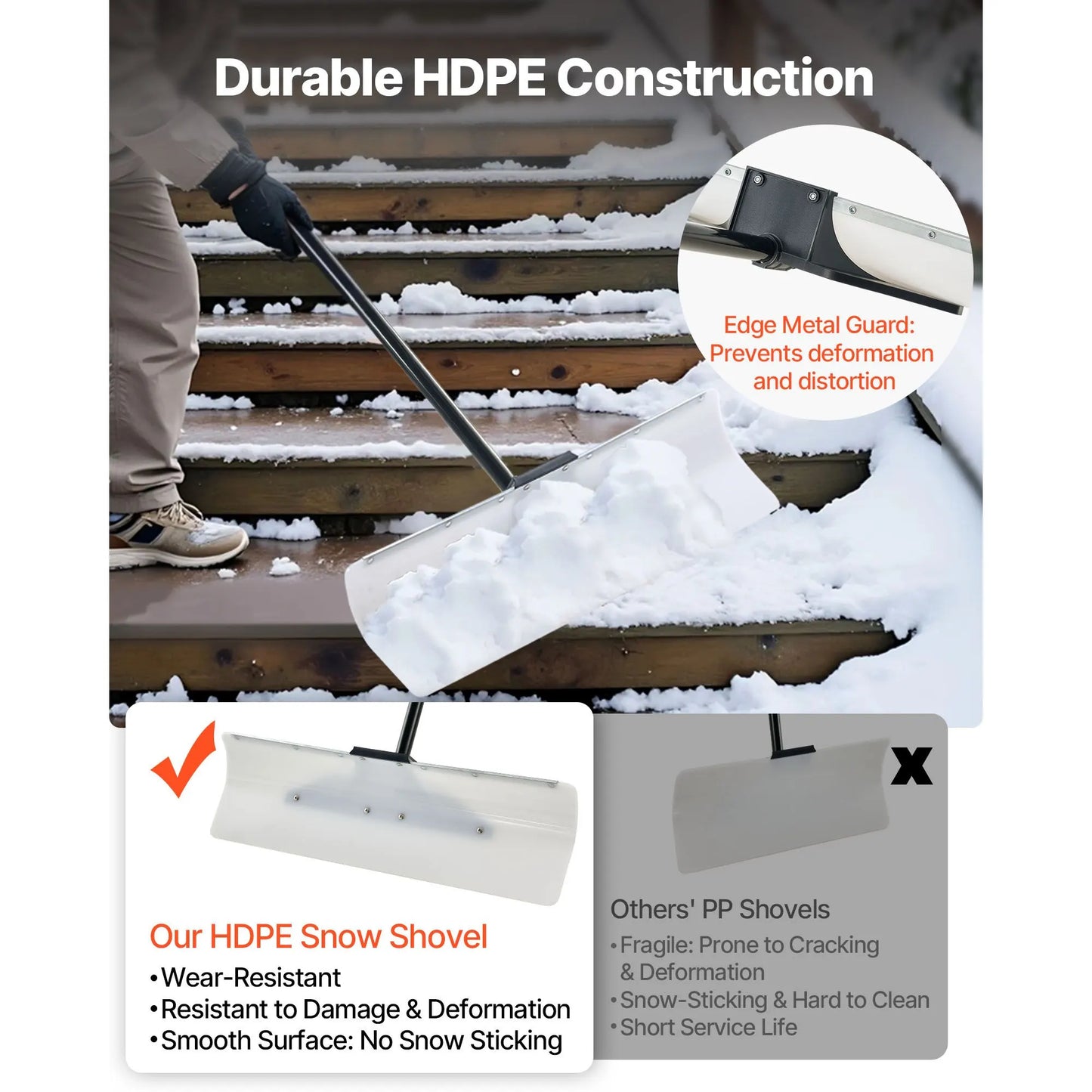 Snow Pusher Shovel, 76.2 cm Outdoor Snowplow Shovel with Ergonomic Grip, HDPE Plastic Blade, Winter Shovels with Segmented Handle, Metal Edged Strip, Portable Snow Removal Tool for Driveway - Image 3