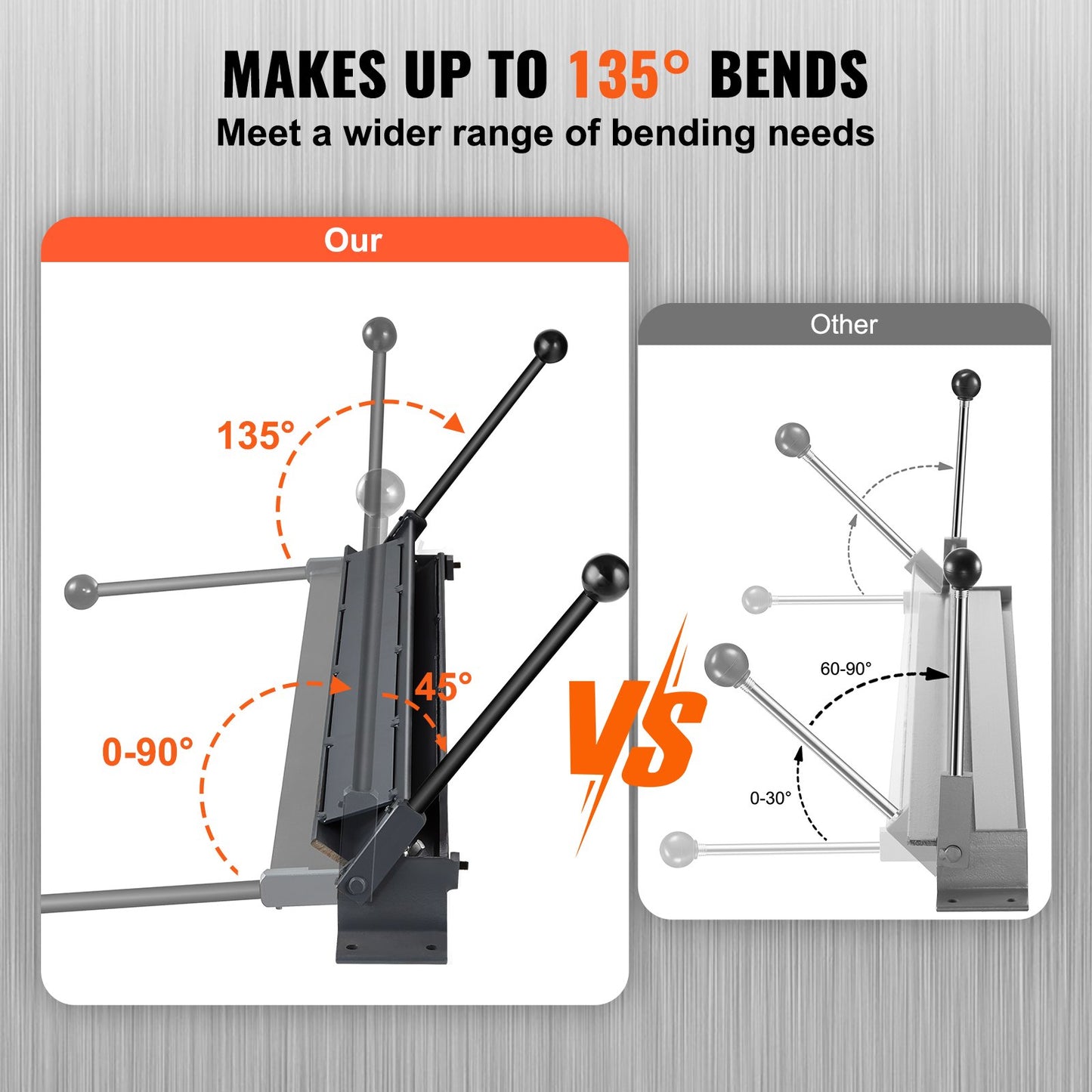 Box and Pan Brake, 910 ± 10 mm, 0-130 Degrees Sheet Metal Bending Brake, Portable Mini Metal Bender with 20 Gauge Low Carbon Steel 14 Gauge Aluminum Capacity Power Handle, for Metal Bending - Image 4