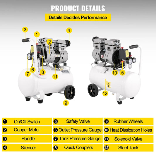 Air Compressor 6.6 Gallon, Portable Air Compressor 1 HP, Oil Free Air Compressor Steel Tank 750W, Pancake Air Compressor 115 PSI, Ultra Quiet Compressor for Home Repair, Tire Inflation - Image 4