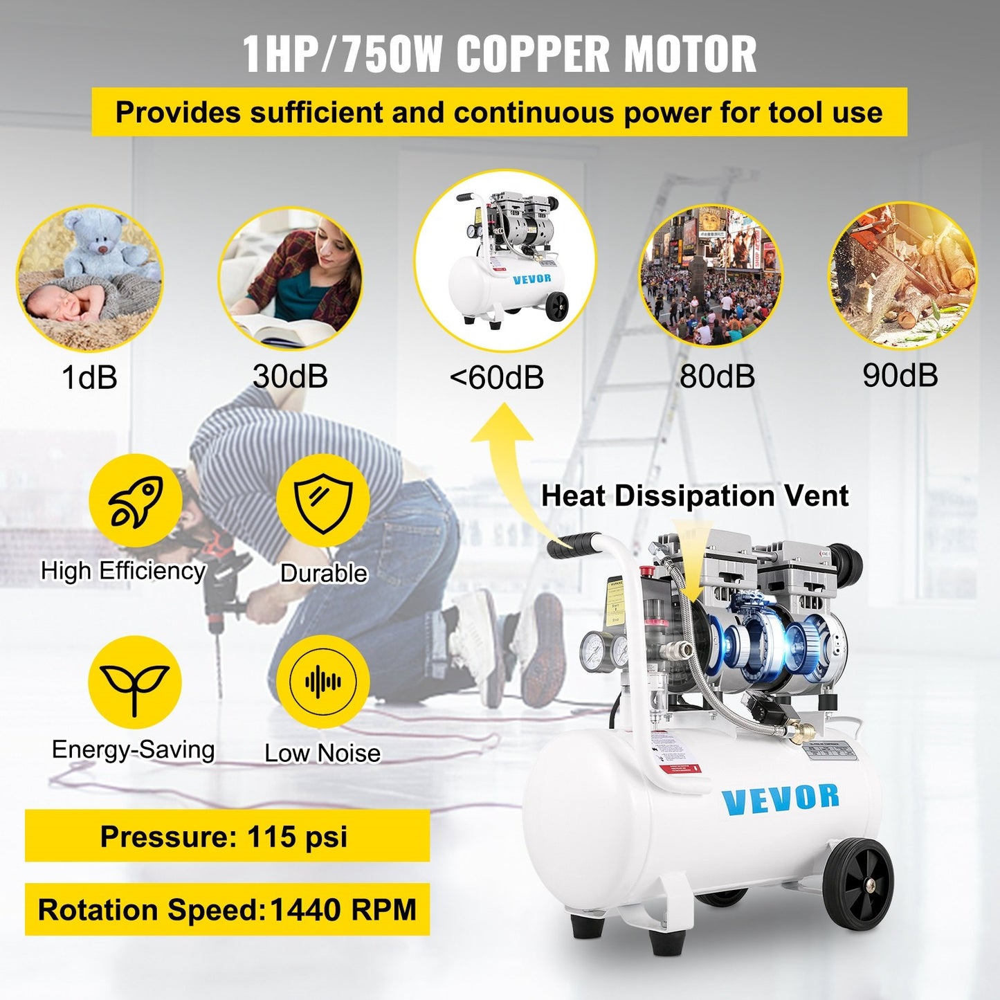 Air Compressor 6.6 Gallon, Portable Air Compressor 1 HP, Oil Free Air Compressor Steel Tank 750W, Pancake Air Compressor 115 PSI, Ultra Quiet Compressor for Home Repair, Tire Inflation - Image 3