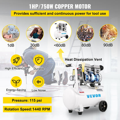 Air Compressor 6.6 Gallon, Portable Air Compressor 1 HP, Oil Free Air Compressor Steel Tank 750W, Pancake Air Compressor 115 PSI, Ultra Quiet Compressor for Home Repair, Tire Inflation - Image 3