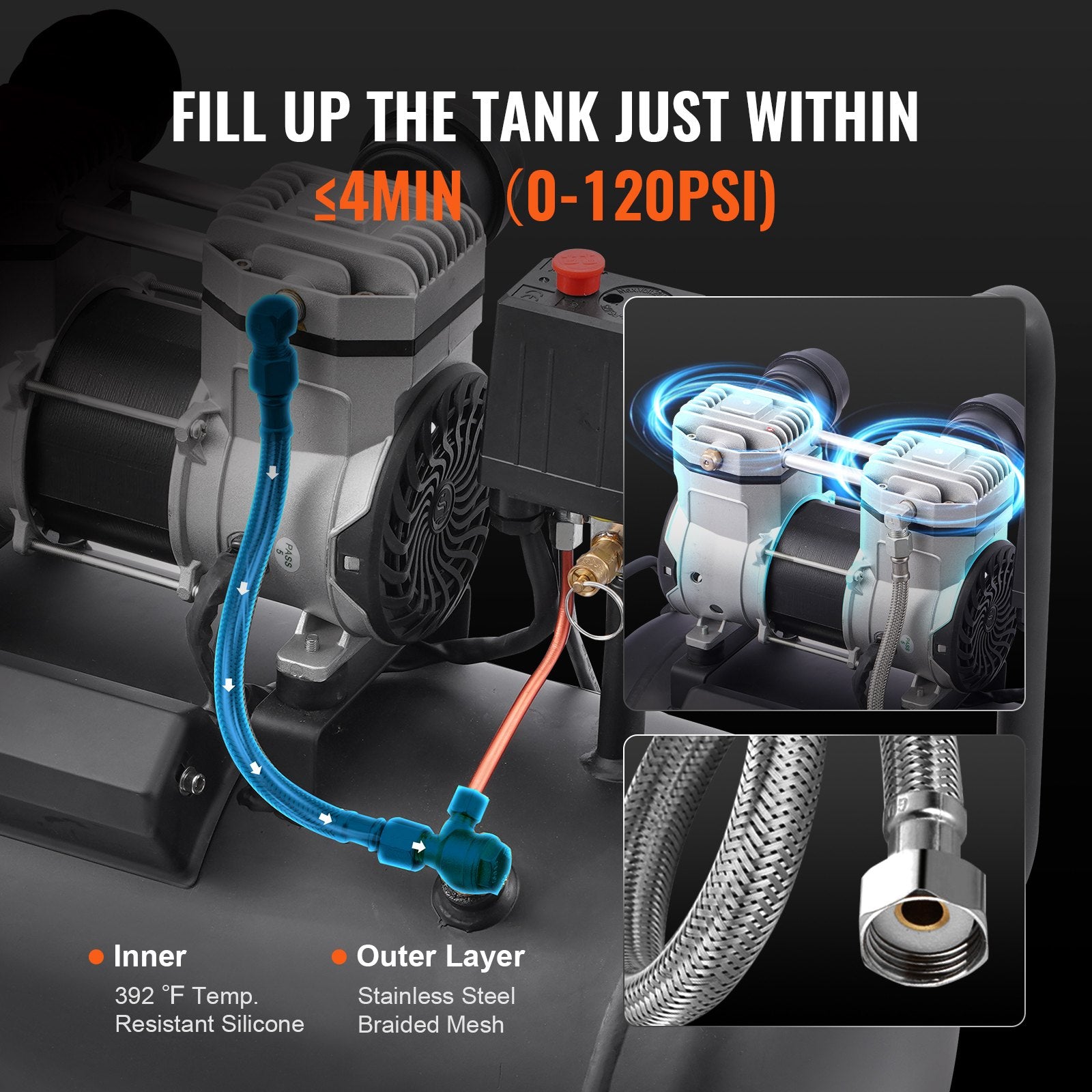 Air Compressor Compact Portable Oil Free Compressor 30L 90 PSI - Image 3