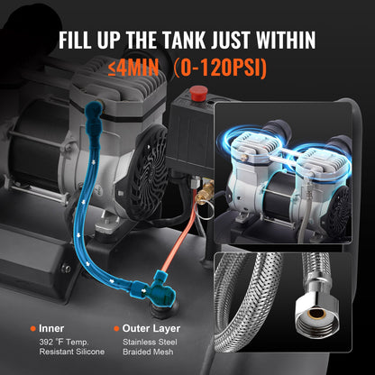 Air Compressor Compact Portable Oil Free Compressor 30L 90 PSI - Image 3