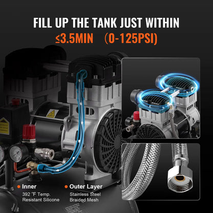 Air Compressor Compact Portable Oil Free Compressor 40L 90 PSI - Image 3