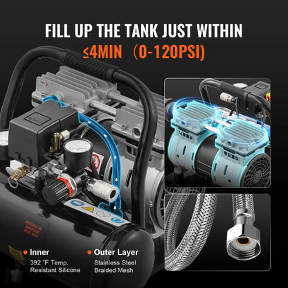 Air Compressor Compact Portable Oil Free Compressor 4L 7bar - Image 3