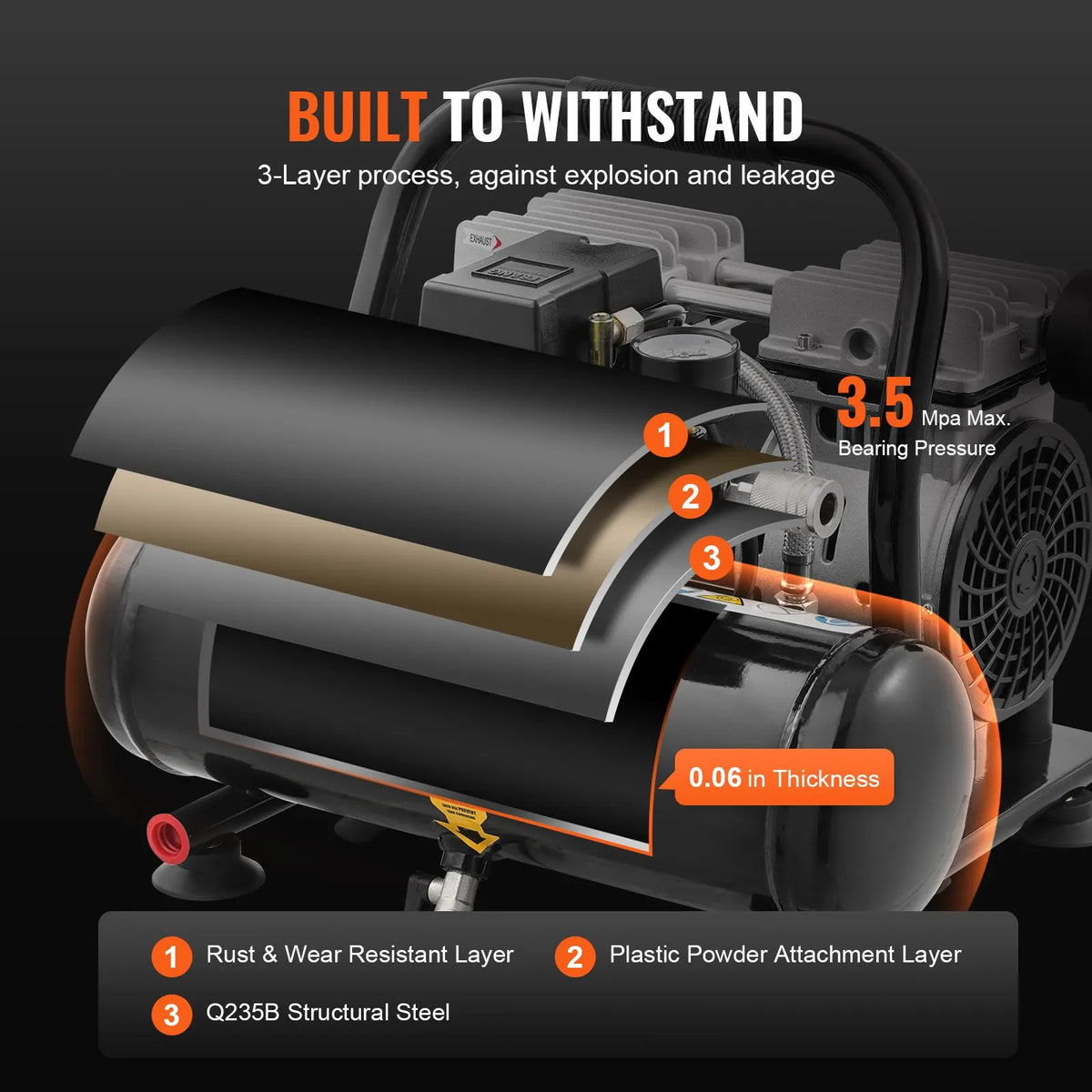 Air Compressor Compact Portable Oil Free Compressor 4L 7bar - Image 5