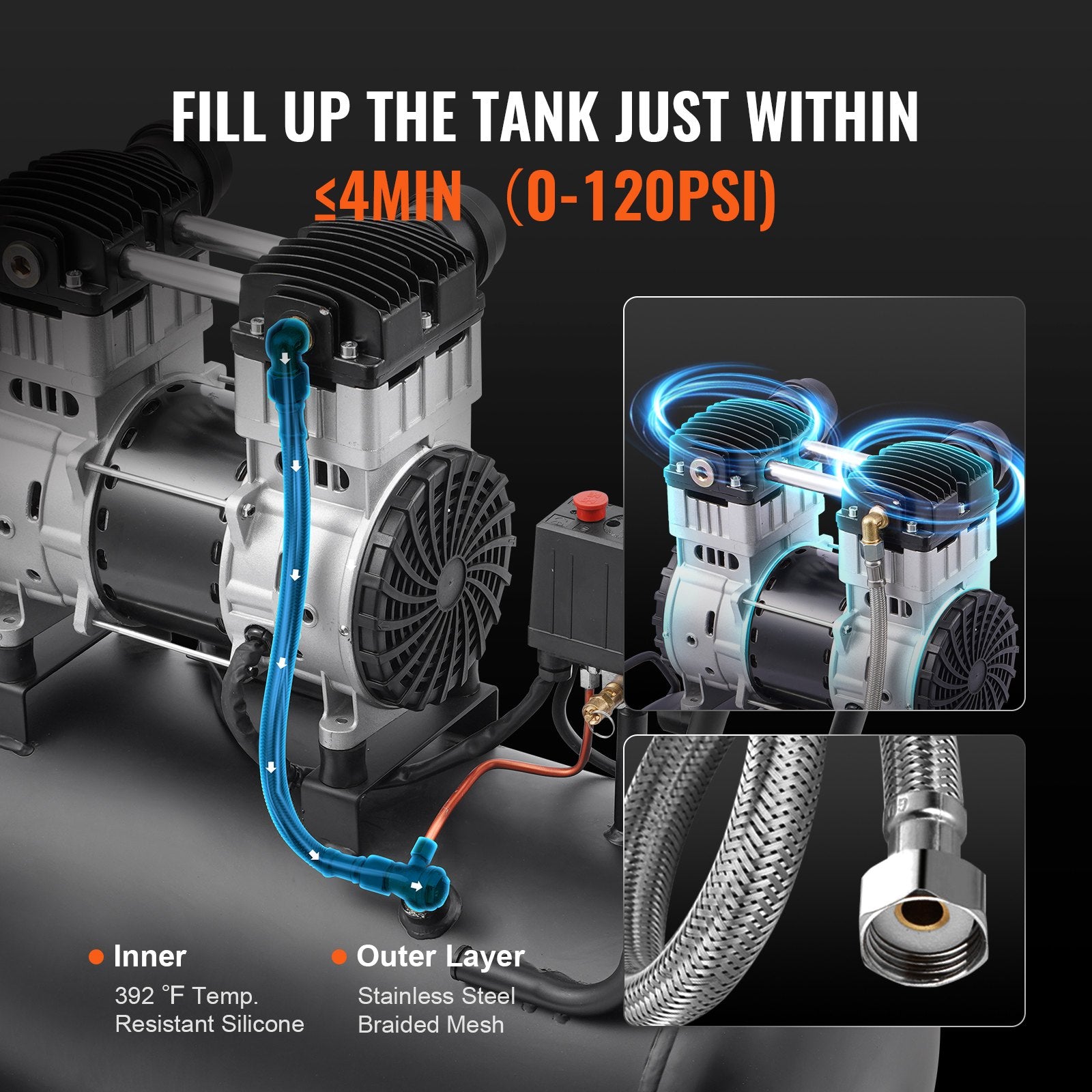 Air Compressor Compact Portable Oil Free Compressor 60L 90 PSI - Image 3