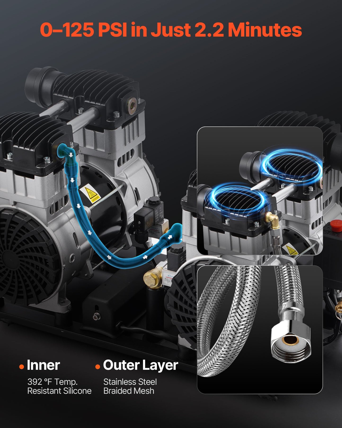 Air Compressor Compact Portable Oil Free Compressor 75L 90 PSI - Image 3