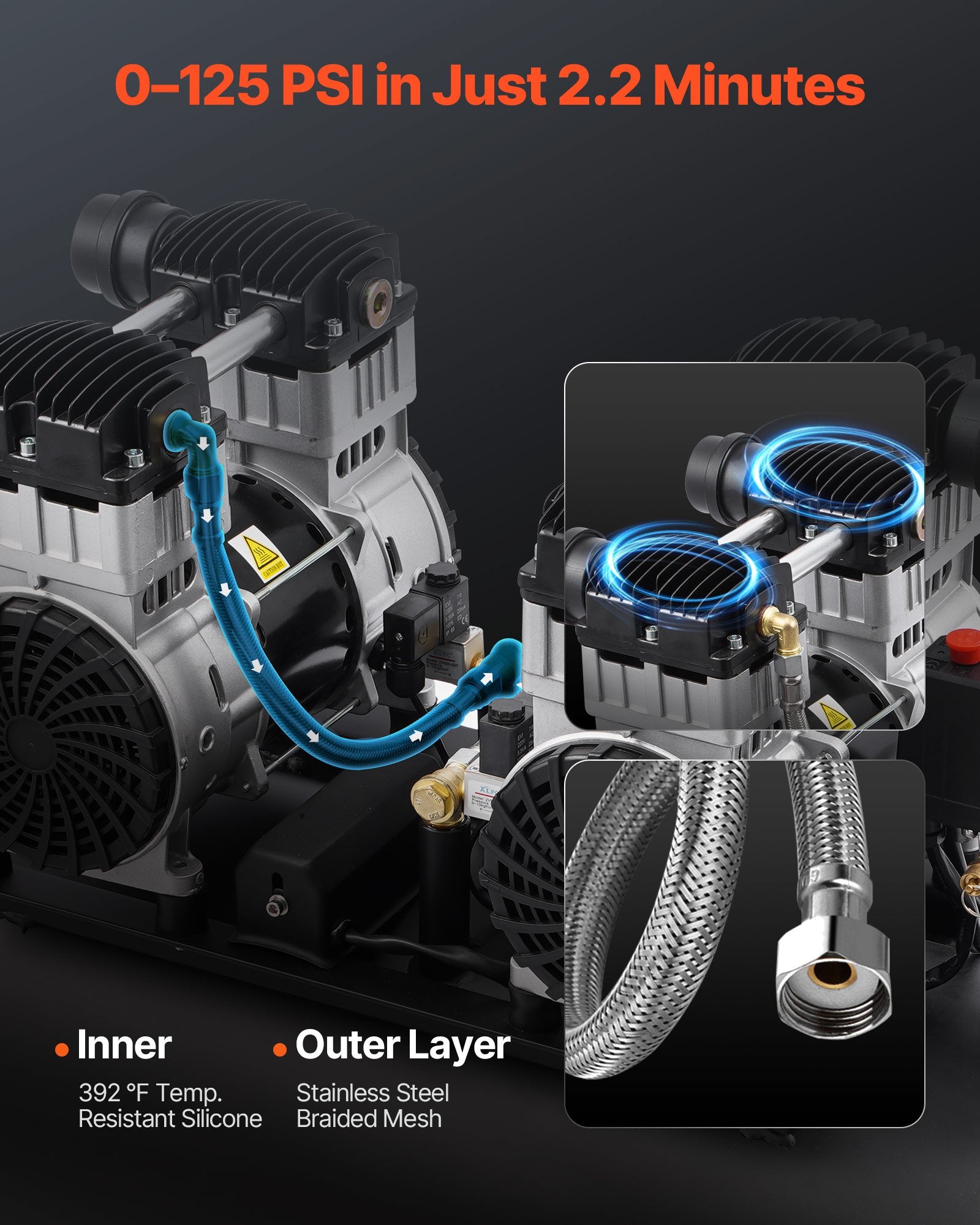 Air Compressor Compact Portable Oil Free Compressor 75L 90 PSI - Image 3