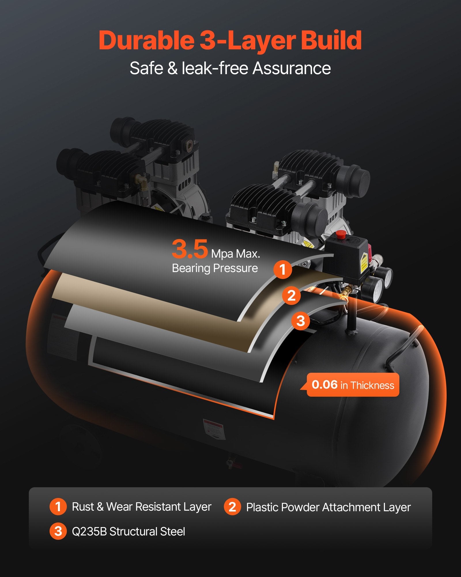 Air Compressor Compact Portable Oil Free Compressor 75L 90 PSI - Image 5