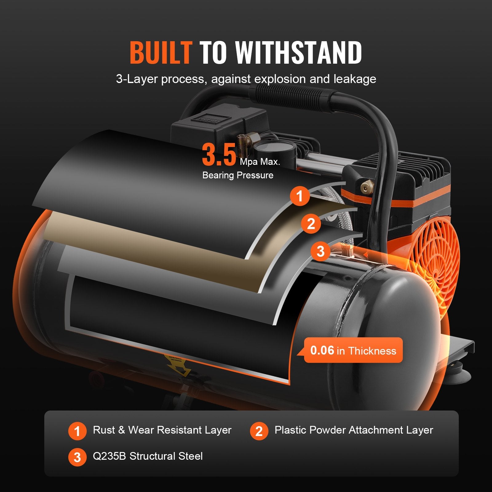 Air Compressor Compact Portable Oil Free Compressor 8L 8bar - Image 5