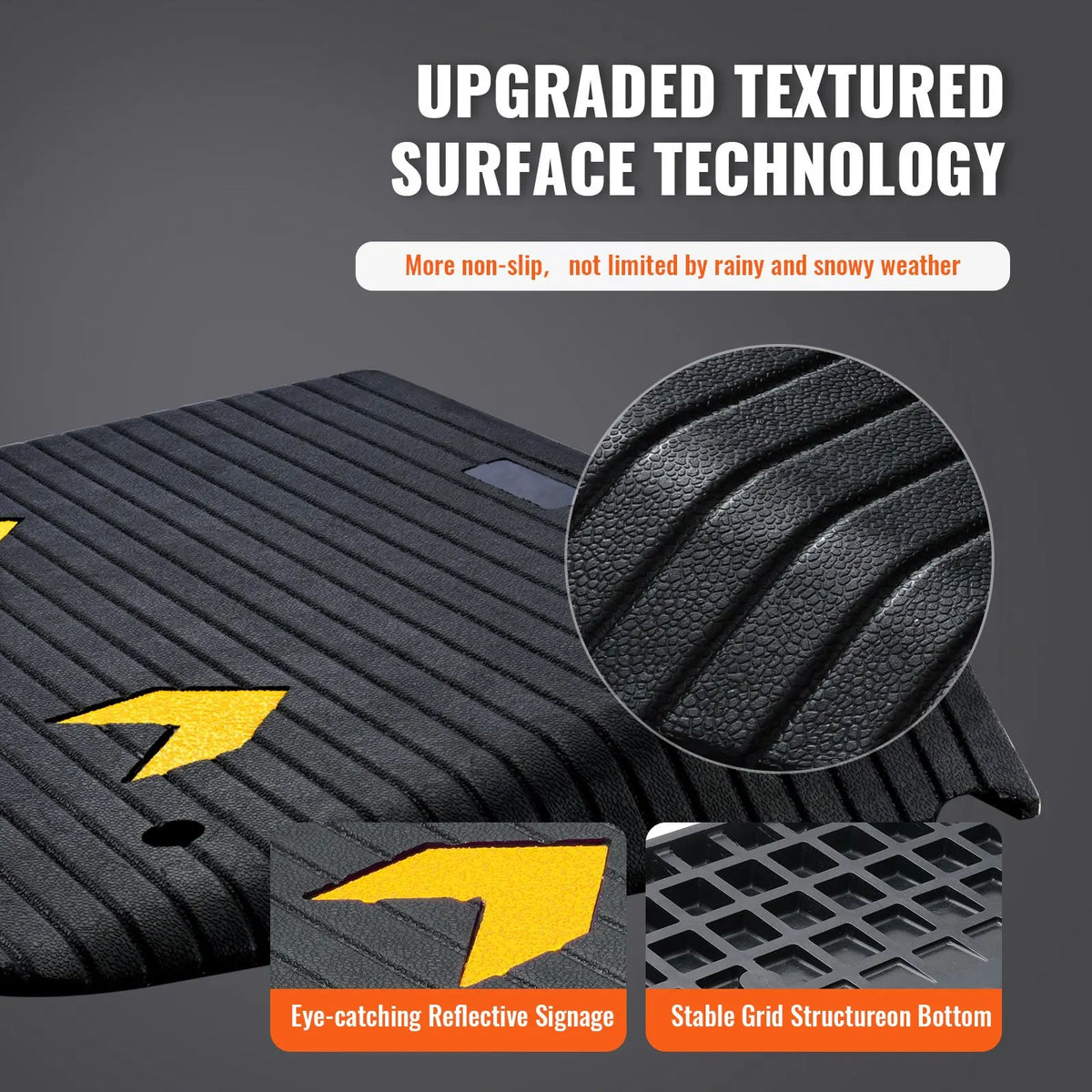 Upgraded Rubber Threshold Ramp, 10.2 cm Rise Door Ramp with 1 Channel, Natural Rubber Car Ramp with Non-Slip Textured Surface, 15 tons Load Capacity Curb Ramp for Wheelchair and Scooter - Image 4