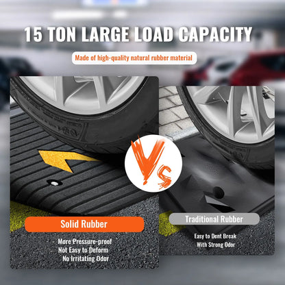 Upgraded Rubber Threshold Ramp, 8.9 cm Rise Door Ramp with 1 Channel, Natural Rubber Car Ramp with Non-Slip Textured Surface, 15 tons Load Capacity Curb Ramp for Wheelchair and Scooter - Image 3