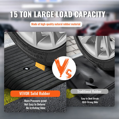 Upgraded Rubber Threshold Ramp, 7.6 cm Rise Door Ramp with 1 Channel, Natural Rubber Car Ramp with Non-Slip Textured Surface, 150 tons Load Capacity Curb Ramp for Wheelchair and Scooter - Image 3