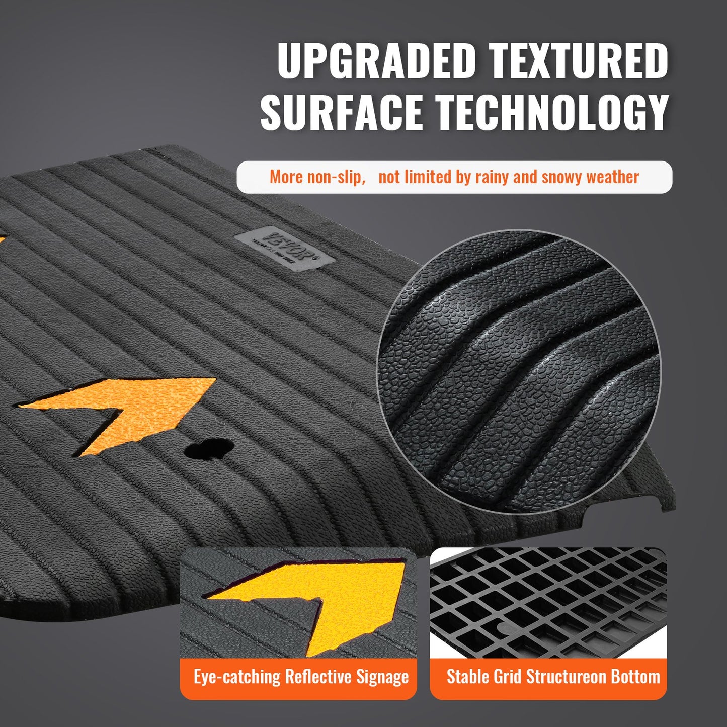 Upgraded Rubber Threshold Ramp, 7.6 cm Rise Door Ramp with 1 Channel, Natural Rubber Car Ramp with Non-Slip Textured Surface, 150 tons Load Capacity Curb Ramp for Wheelchair and Scooter - Image 4