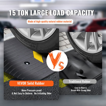 Rubber Threshold Ramp, 5 cm Rise Threshold Ramp Doorway, Recycled Rubber Power Threshold Ramp Rated 15 tons Load Capacity, Non-Slip Surface Rubber Solid Threshold Ramp for Wheelchair and Scooter - Image 3