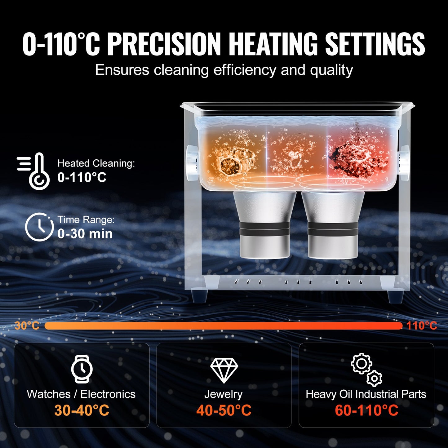 3L Ultrasonic Cleaner with Heater Timer & Basket, Professional Digital Sonic Cavitation Machine, 120W Cleaning Machine for Watch Instruments, Glasses, Coin, Metal Parts, Tool - Image 4