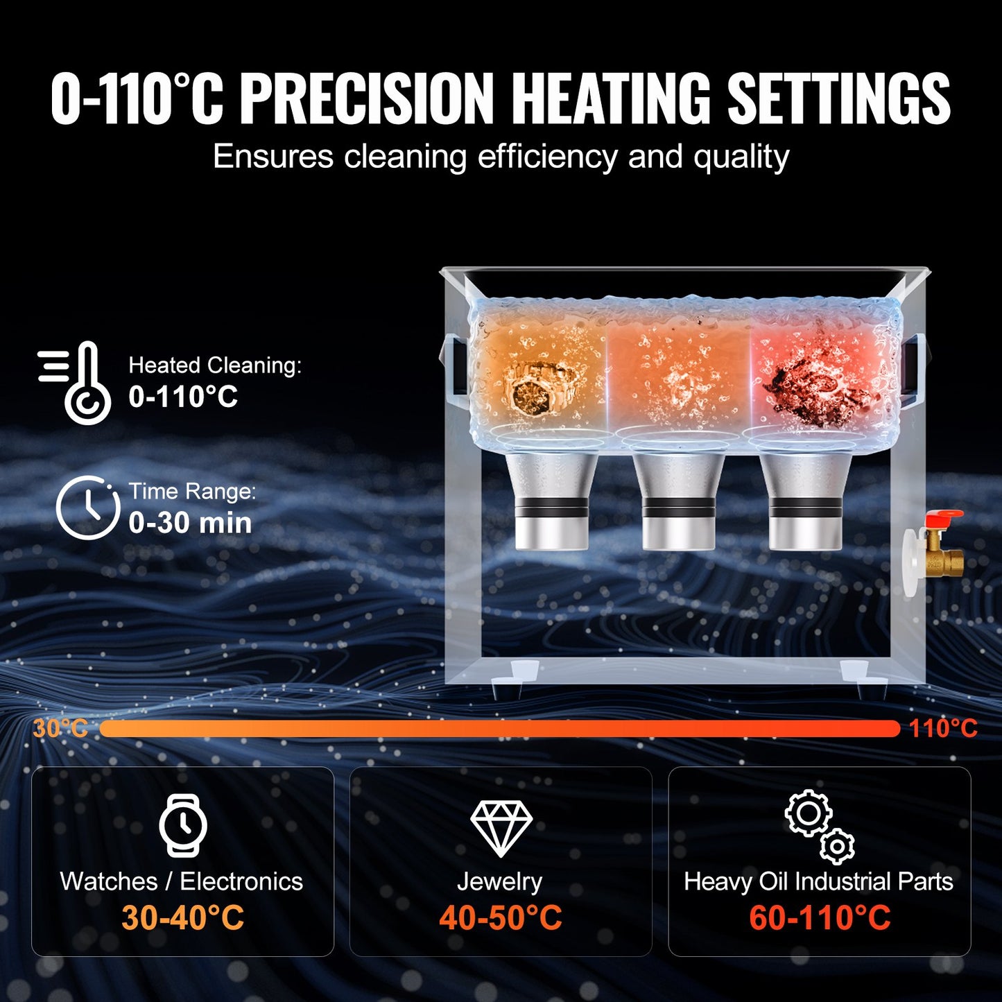 6L Ultrasonic Cleaner with Heater Timer & Basket, Professional Digital Sonic Cavitation Machine, 180W Cleaning Machine for Watch Instruments, Glasses, Coin, Metal Parts, Tool - Image 4