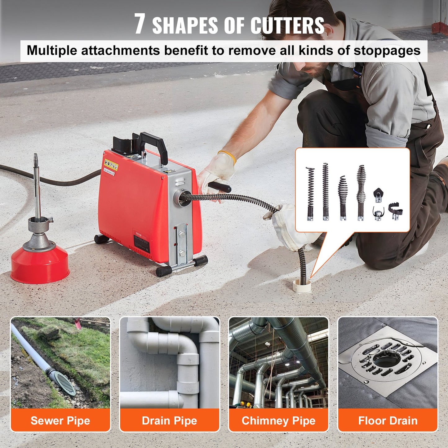 Drain Cleaner Machine 66FT x 5/8" 250W Sewer Snake Auger Manual Feed - Image 4