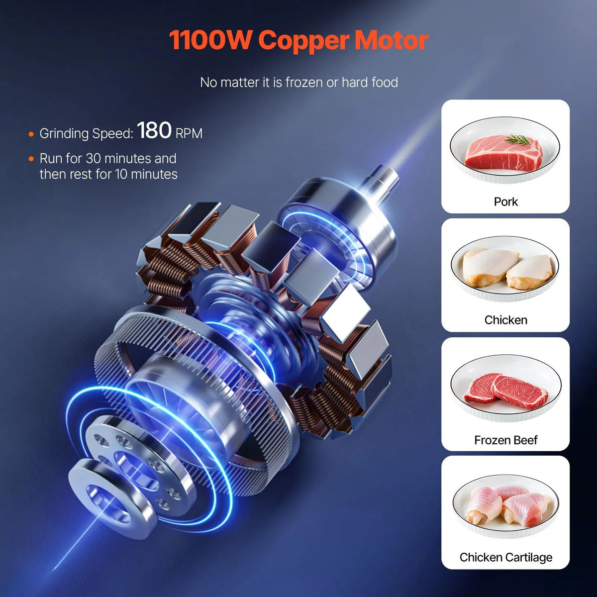 Commercial Electric Meat Grinder Slicer 6.35 kg/Min Sausage Stuffer Maker - Image 3