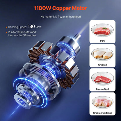 Commercial Electric Meat Grinder Slicer 6.35 kg/Min Sausage Stuffer Maker - Image 3