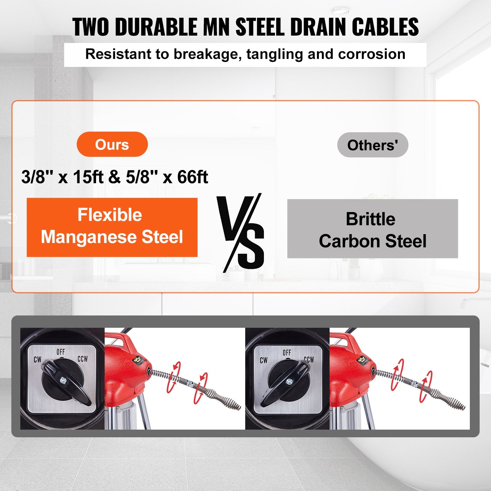 Drain Cleaner Machine 66FT x 5/8In 250W Sectional Snake Auger Manual Feed - Image 3