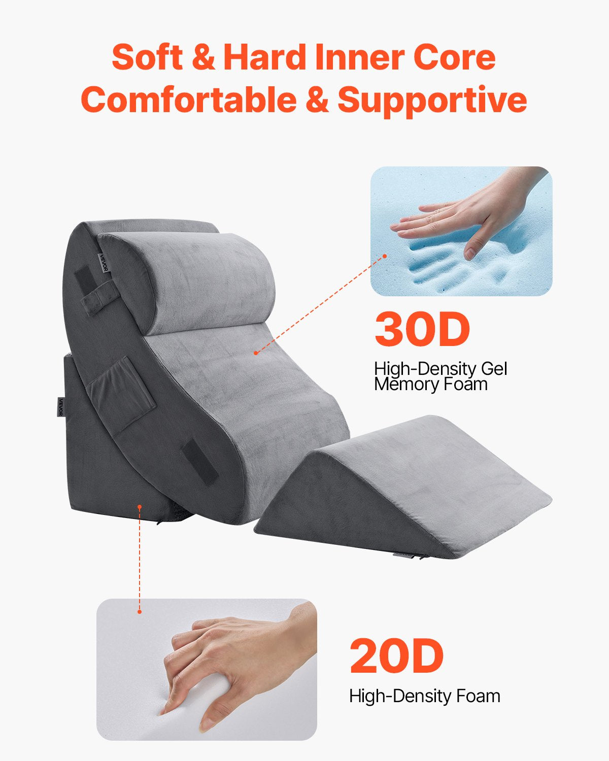 Wedge Pillow for Sleeping, 4 Pcs Adjustable Orthopedic Bed Wedge Set, Support Leg Neck Shoulder, Post Surgery Pillow for Back Pain, Acid Reflux, Snoring Relief, Sitting up in Bed, Dark Grey - Image 2