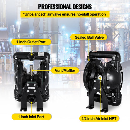Air-Operated Double Diaphragm Pump 24 GPM 1 Inch Inlet And Outlet - Image 5