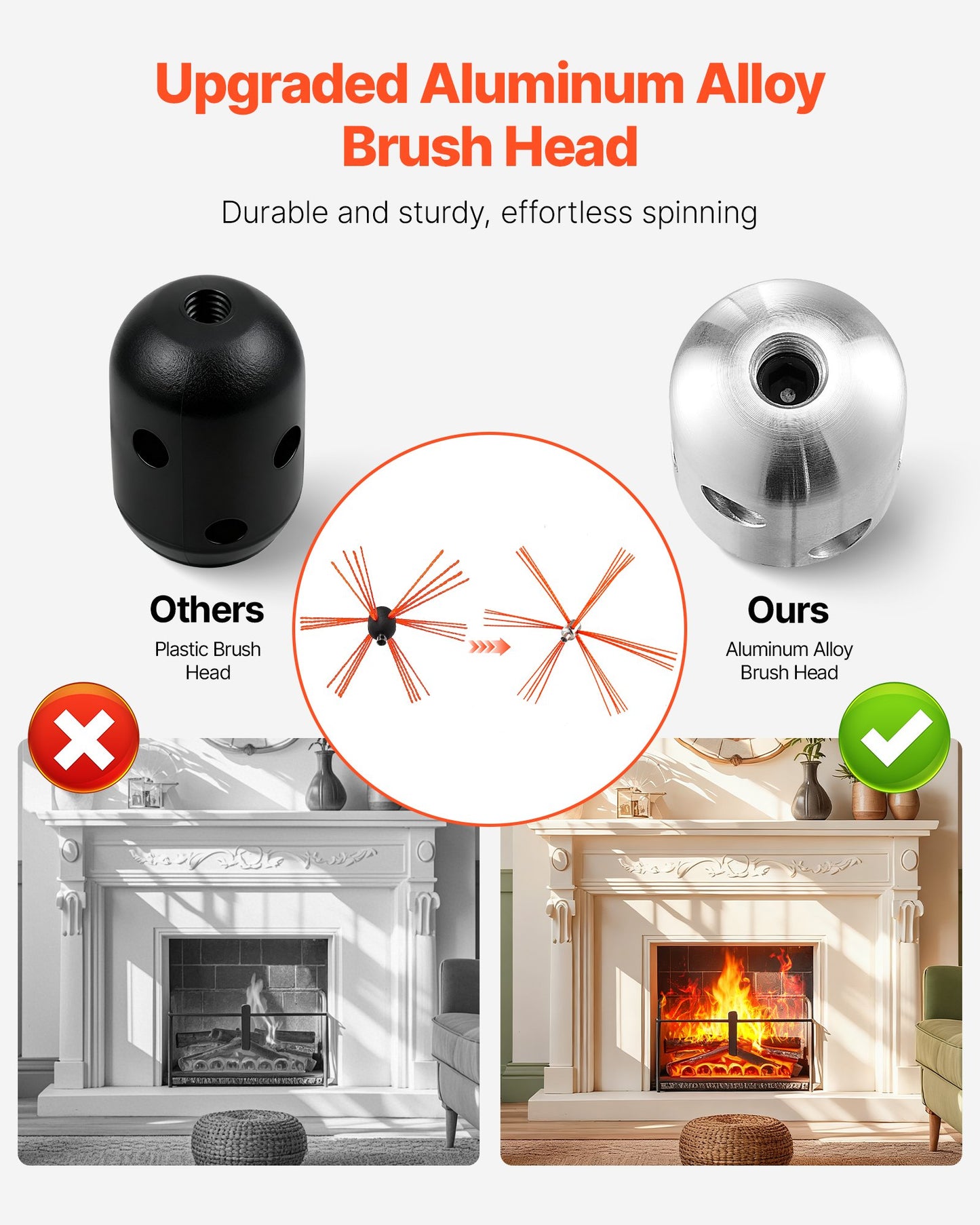 Chimney Sweep Kit, 7m Maximum Extendable Length Chimney Brush, Chimneys Cleaning Kit with Bristle Replacements & Goggles, 90° Bendable Fireplace Cleaning Tool, for Square, Rectangle Chimneys - Image 2