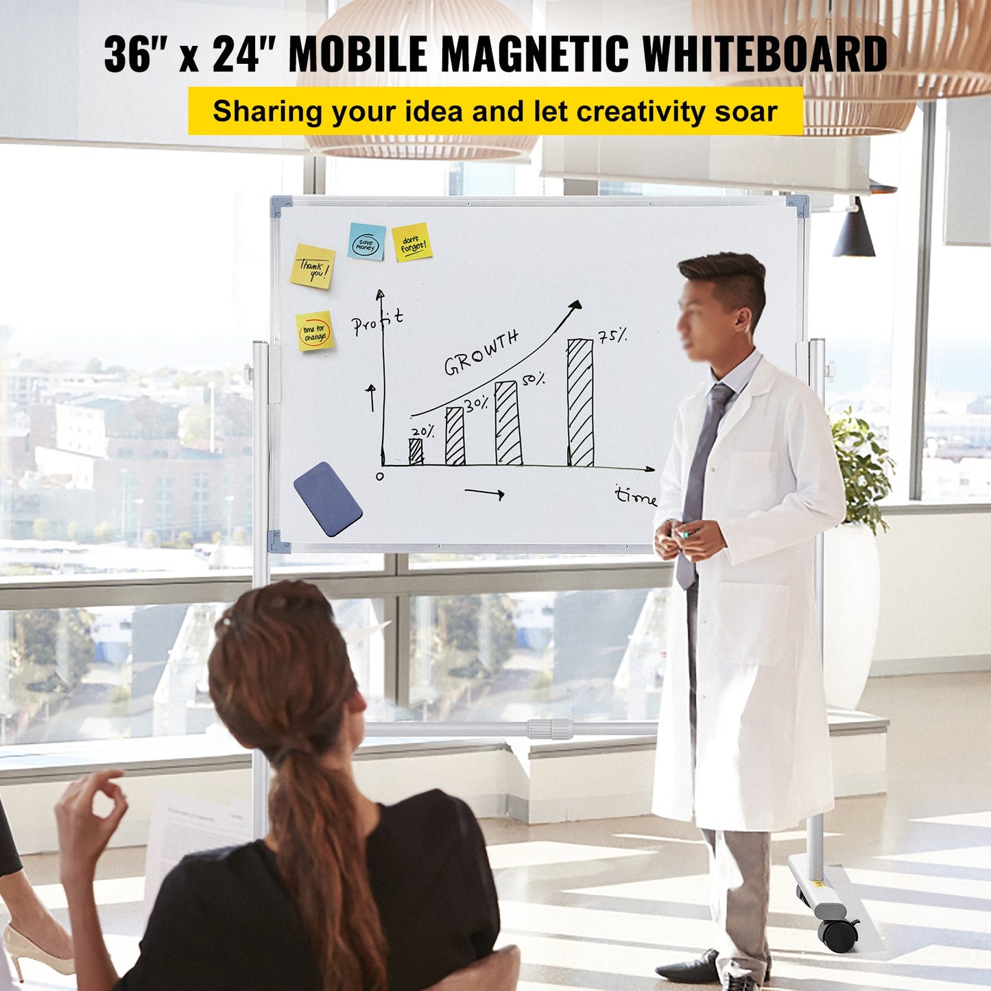 Mobile Dry Erase Board Magnetic Whiteboard w/ Stand 60 x 90cm Double Sided - Image 2