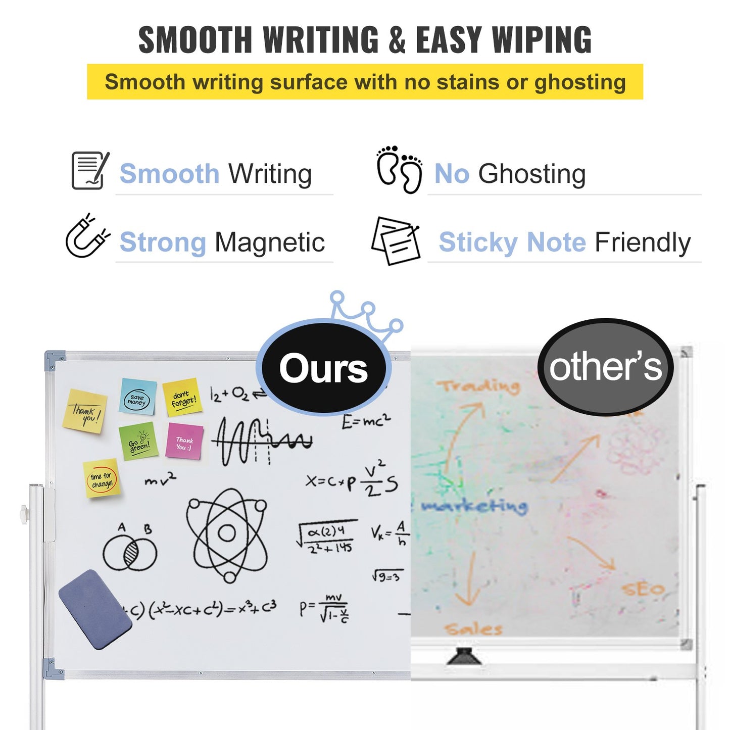 Mobile Dry Erase Board Magnetic Whiteboard w/ Stand 60 x 90cm Double Sided - Image 3