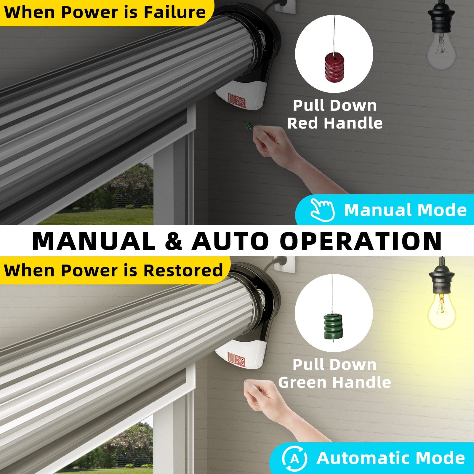Garage Roller Door Opener, 800 N Lift Force 164 ft Remote Control, 220V Electric Roller Gate Opener, Auto Garage Roller Gate Opener Kit with 2 Remote, Apply for Garage Store - Image 4
