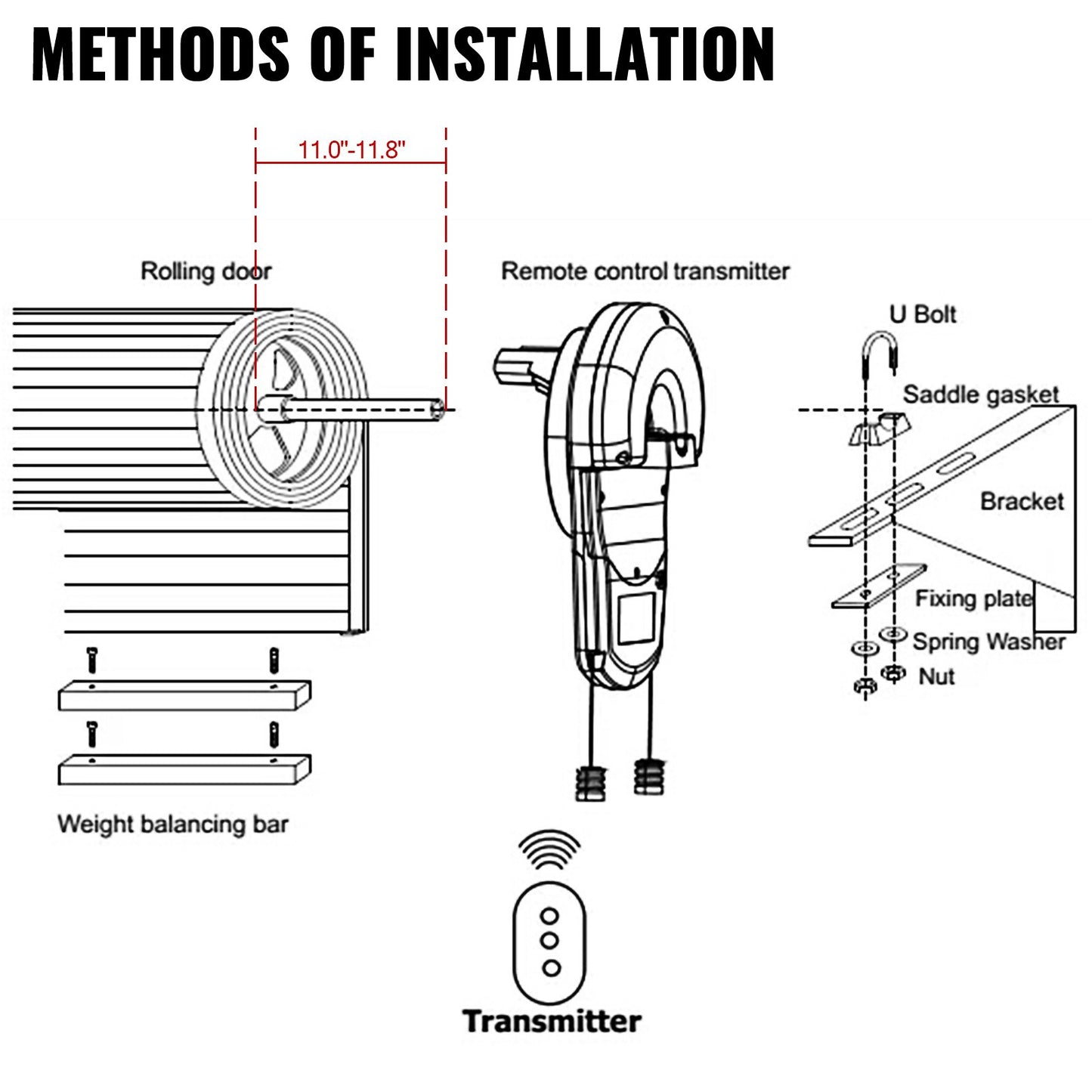 Garage Roller Door Opener, 800 N Lift Force 164 ft Remote Control, 220V Electric Roller Gate Opener, Auto Garage Roller Gate Opener Kit with 2 Remote, Apply for Garage Store - Image 6