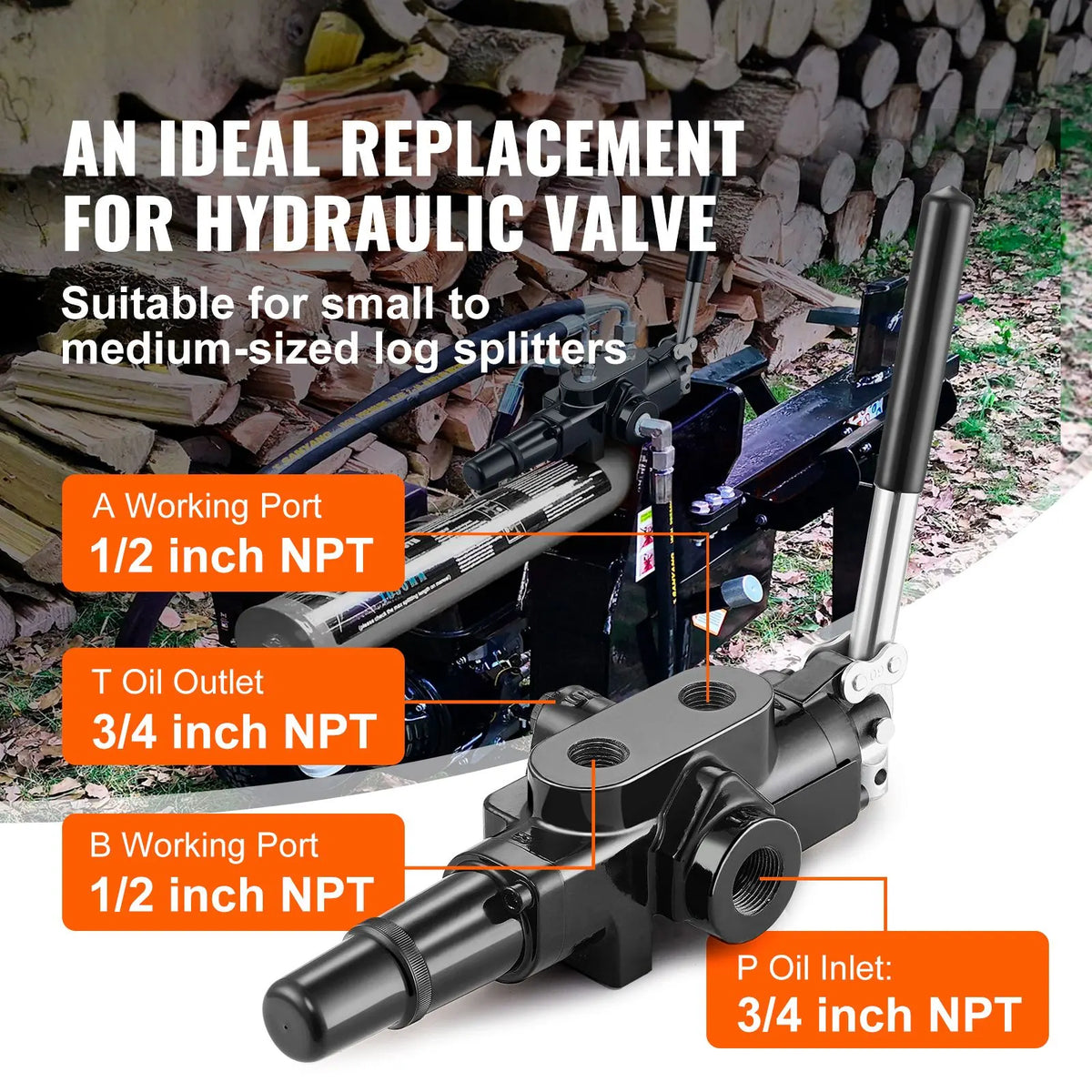 Hydraulic Log Splitter Valve 1 Spool, 25 GPM Hydraulic Directional Control Valve, 3626PSI Hydraulic Loader Valve, Hydraulic Joystick Control Valve for Small Tractors, Loaders, Log Splitter - Image 2