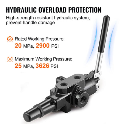 Hydraulic Log Splitter Valve 1 Spool, 25 GPM Hydraulic Directional Control Valve, 3626PSI Hydraulic Loader Valve, Hydraulic Joystick Control Valve for Small Tractors, Loaders, Log Splitter - Image 5