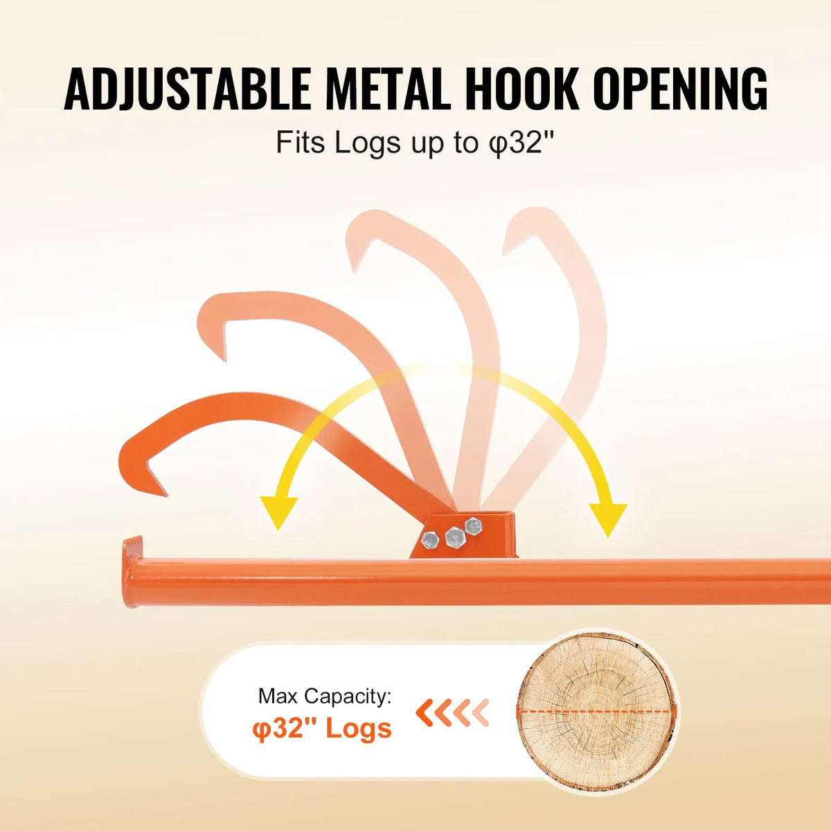 Cant Hook Tool, 59 in, Heavy Duty Steel Log Roller, Log Lifter Timber Jack for Max 32" Dia Logs, Forestry Logging Tools, Dual Function Log Handler for Rolling and Clamping Logs - Image 3