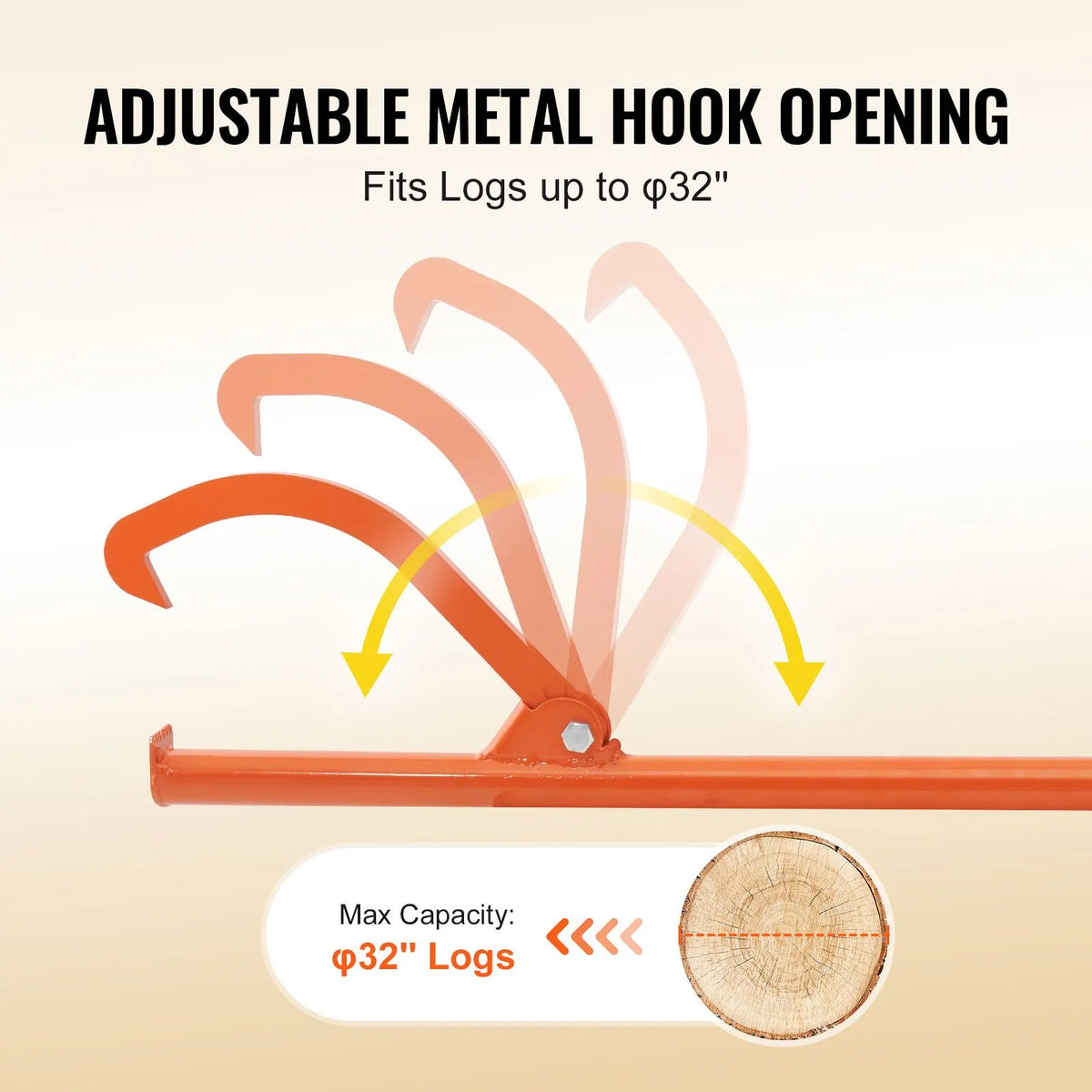 Cant Hook Tool, 46.5 in, Heavy Duty Steel Log Roller, Log Lifter Timber Jack 32" Dia Logs, Forestry Logging Tools, Dual Function Log Handler for Rolling and Clamping Logs - Image 3