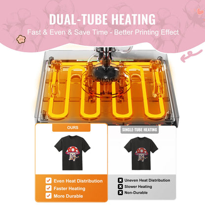 Heat Press Machine, 15 x 15 inch, 5 in 1 Heat Transfer Machine with 30 oz Tumbler Press, 360° Swing Away T-Shirt Pressing, Digital Precise Control, for T-Shirts/Mugs/Hats/Plates, Pink - Image 5