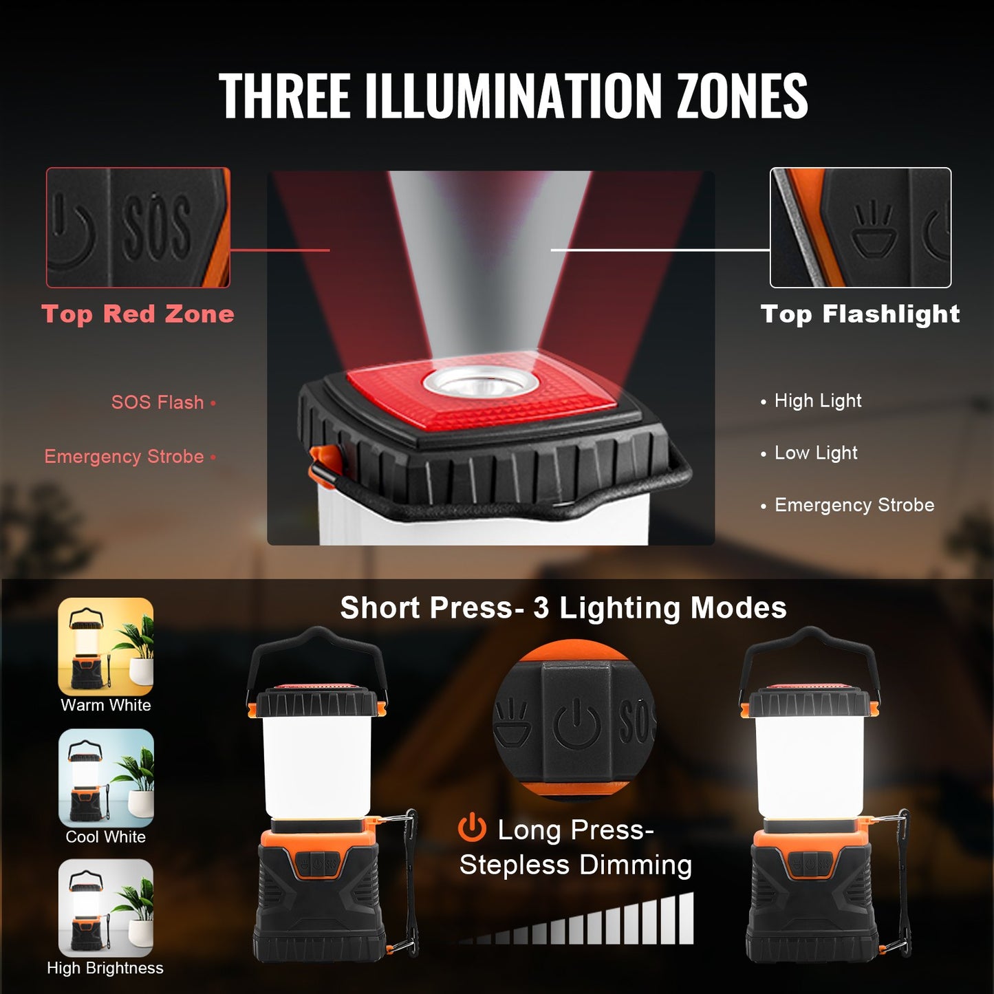 LED Camping Lantern Battery Powered All-in-one for Exceptional Experience - Image 4