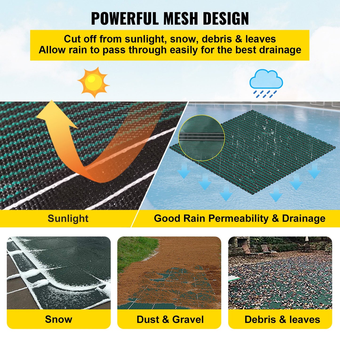 Pool Safety Cover Fits 20x40ft Rectangle Inground Safety Pool Cover Green Mesh with 4x8ft Center End Steps Solid Pool Safety Cover for Swimming Pool Winter Safety Cover - Image 6