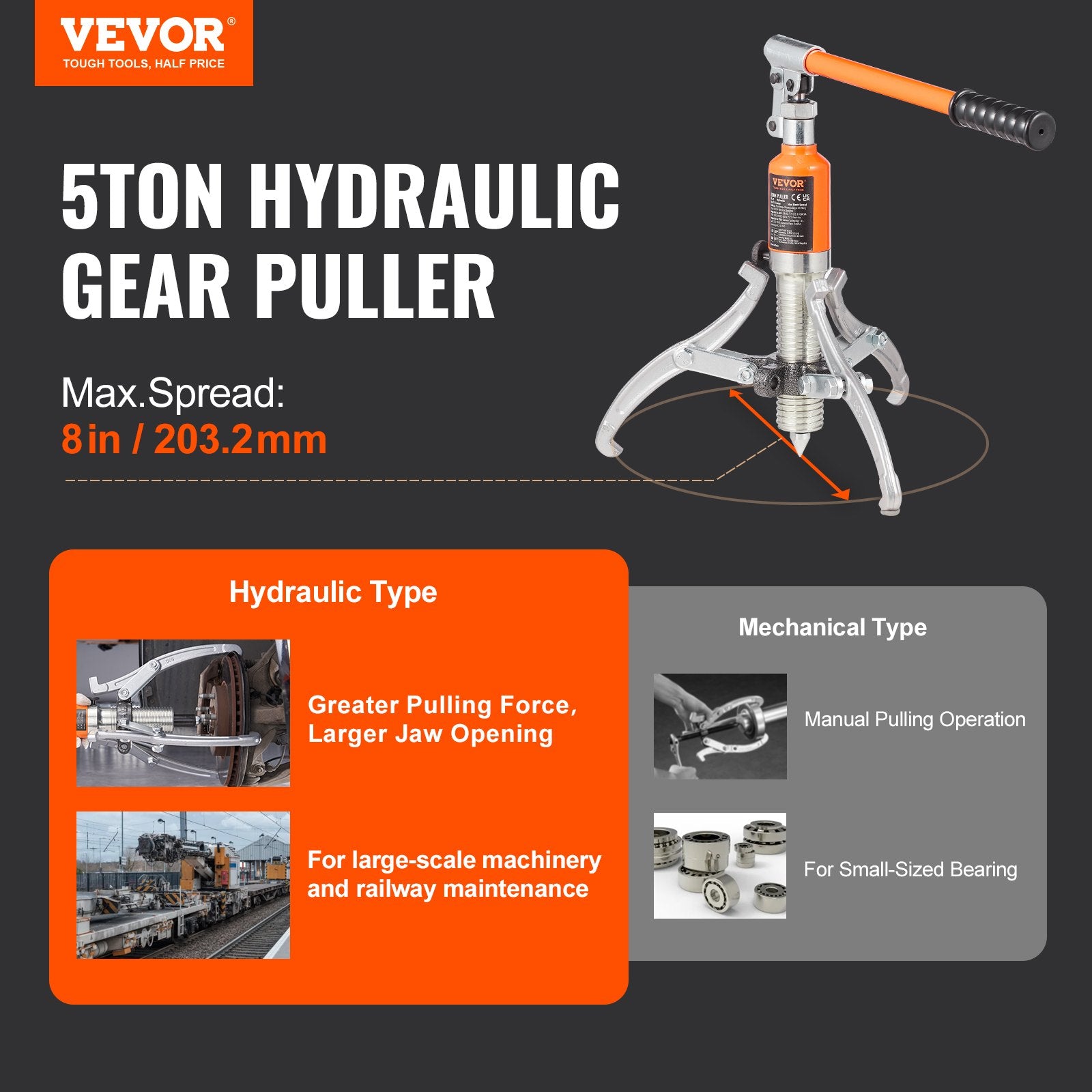 Hydraulic Gear Puller 5 Ton Wheel Pulley Bearing 2 or 3-Jaw with Case - Image 2