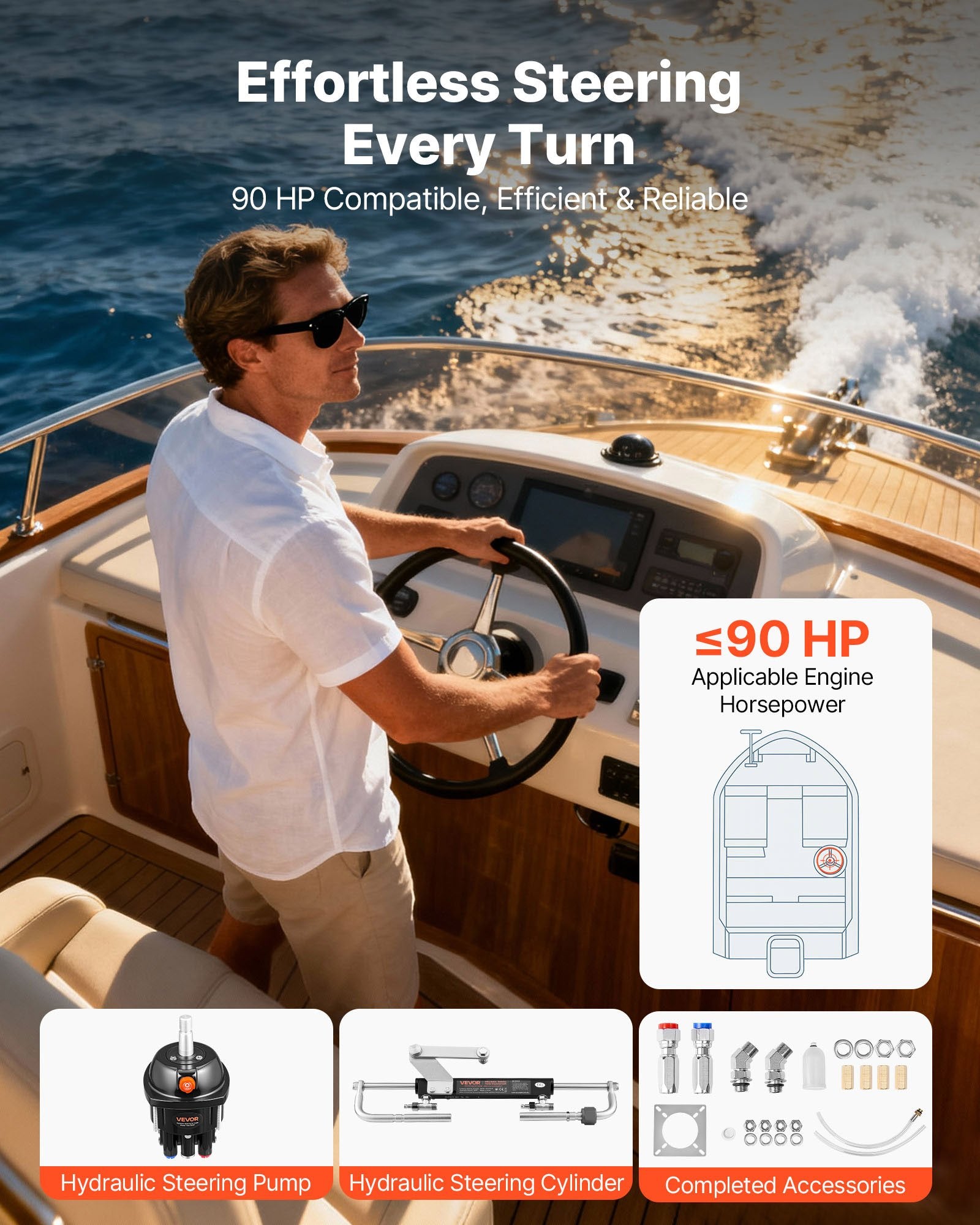 Hydraulic Steering Kit, 90 HP, Hydraulic Steering Helm Pump & Cylinder, with 6.9 MPa/1000 psi Max Working Pressure, Aluminum Alloy Housing, Check Valve, for Outboards Fishing Boats Sailboats - Image 2