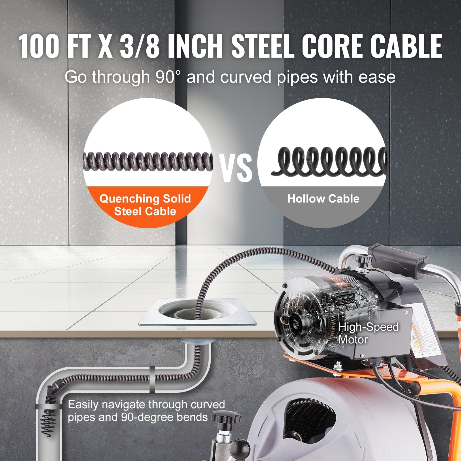 Drain Cleaner Machine 100FT x 3/8 Inch, Auto Feed Sewer Snake Drain Auger on Wheels, Portable Drain Cleaning Machine with 8 Cutters & Air-activated Foot Switch for 2" to 4" Pipes - Image 3