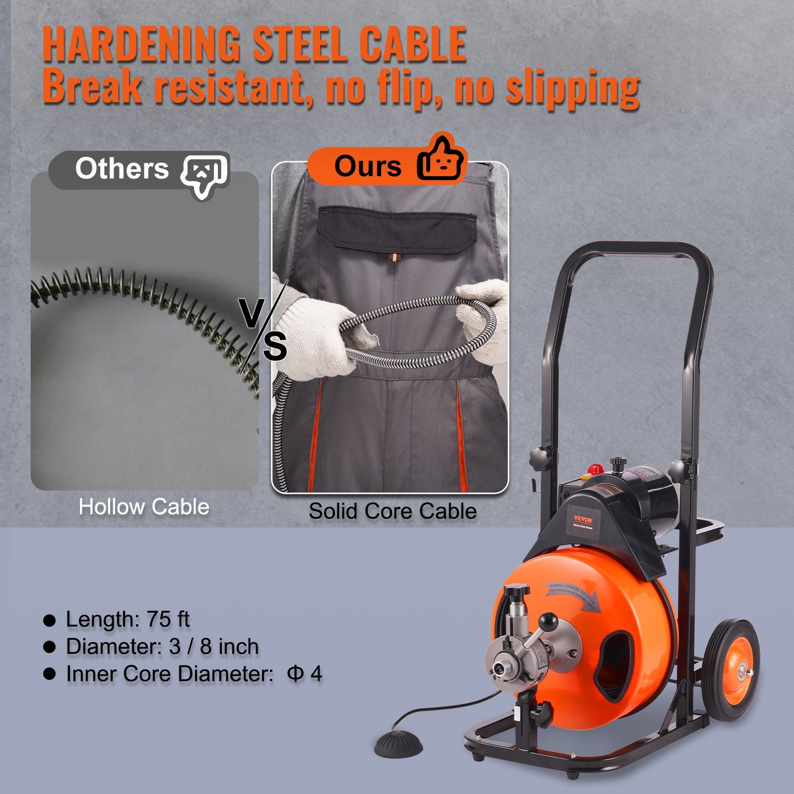 Drain Cleaner Machine 75FT x 3/8Inch, Auto Feed Sewer Snake Auger with 4 Cutter & Air-activated Foot Switch for 2" to 4" Pipes - Image 3