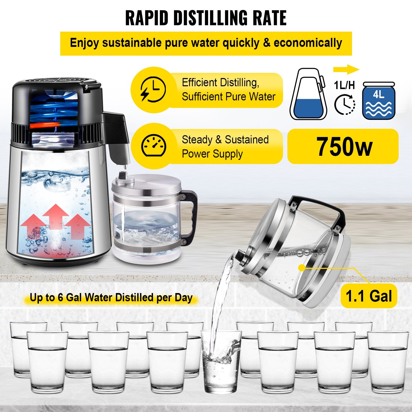 1.1 Gal Water Distiller, 0.3 Gal/H, 750W Distilled Water Maker Machine 0-99H Timing Set Temp Display, 304 Stainless Steel Countertop Distiller Glass Carafe Cleaning Powder 3 Carbon Packs, Silver - Image 3