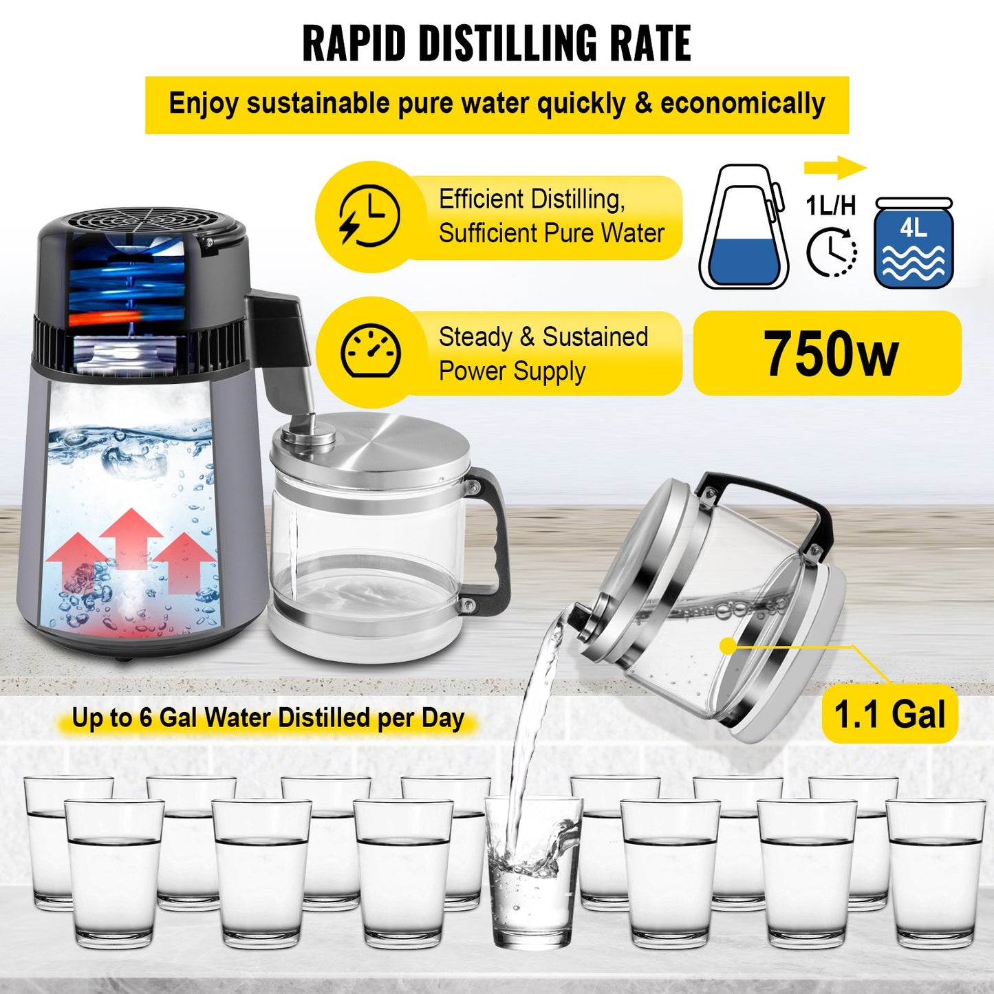 Home Water Distiller Distilled Water Maker 4 L with Dual Temp Display Grey - Image 3