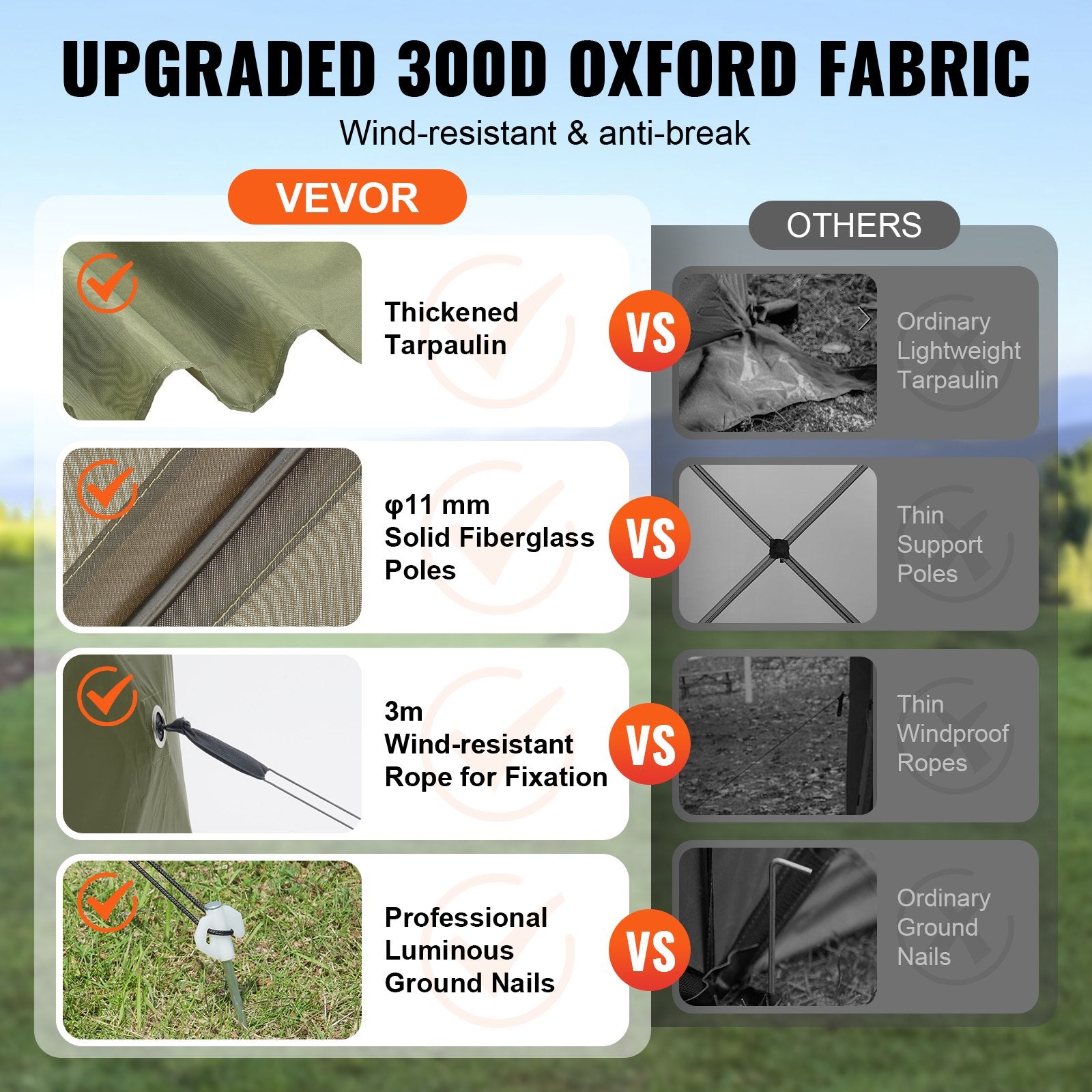 Pop Up Gazebo Tent, Pop-Up Screen Tent 6 Sided Canopy Sun Shelter with 6 Removable Privacy Wind Cloths & Mesh Windows, 10x10FT Quick Set Screen Tent with Mosquito Netting, Army Green - Image 4