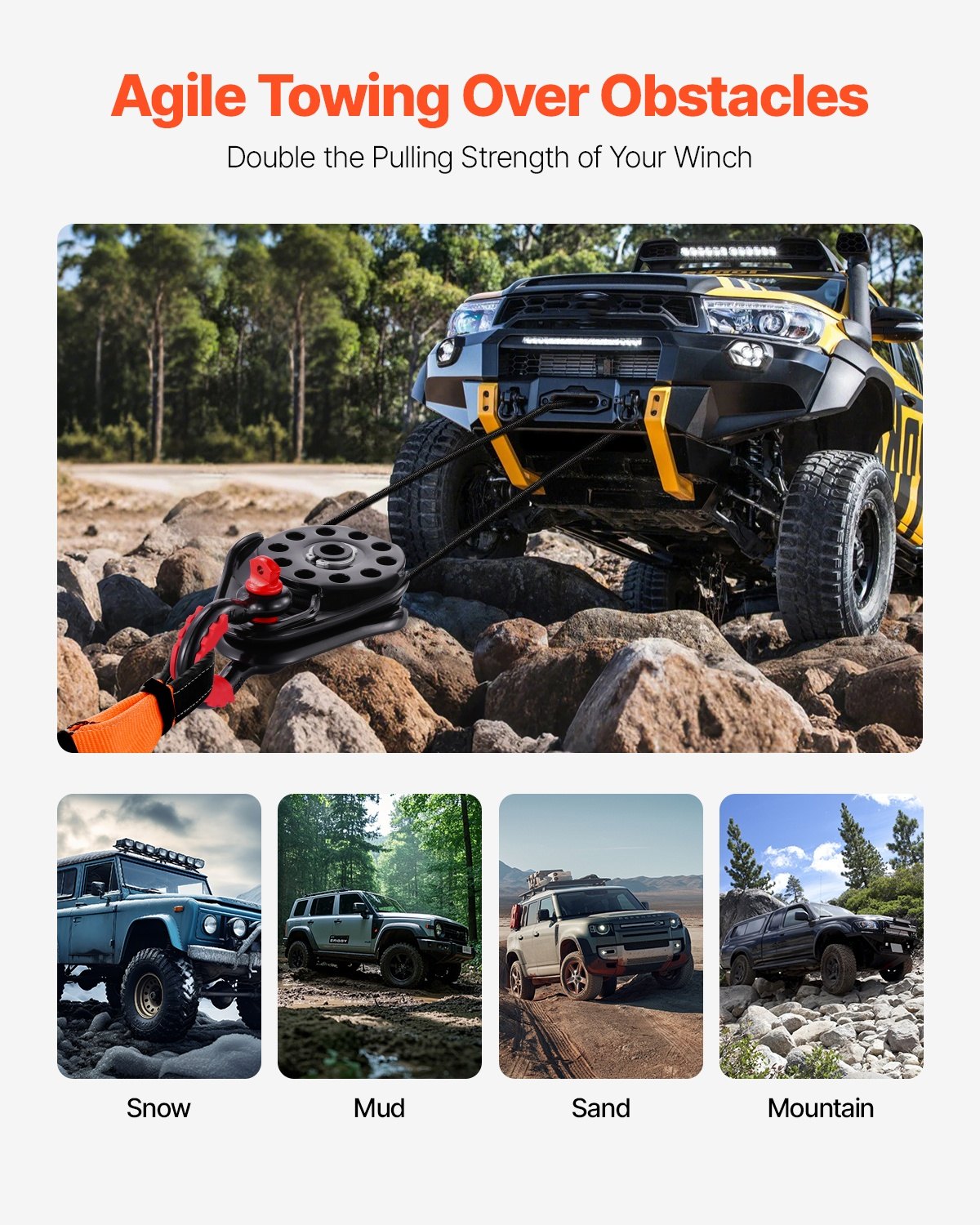 30 T Snatch Block for Winch Recovery, 66,000 lbs Break Strength Pulley System with 0.4" - 0.55" Rope, Heavy Duty Offroad Recovery Accessory for Towing & Recovery on Truck, Tractor, ATV & UTV - Image 4